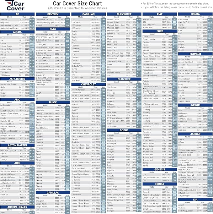 iCarCover 15-Layer Car Cover Waterproof All Weather | Premium Quality Car Covers for Automobiles, UV Protection, El Camino, Monte Carlo, Thunderbird, Cutlass, Roadrunner, Size C18 (See Size Chart)