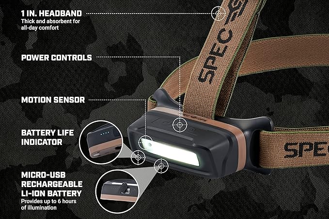 Spec Ops Tools Rechargeable LED Headlamp with Removable Light, 280 Lumens, Waterproof, Adjustable Headband, 2 Light Modes, 3% Donated to Veterans, Tan/Black