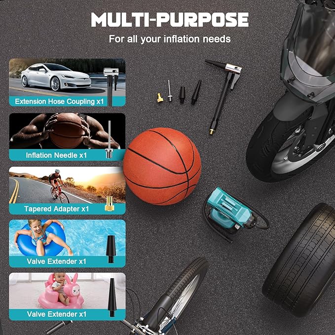Tire Inflator Air Compressor Compatible with Makita 18V Battery, LIVOWALNY 160 PSI Cordless Portable Electric Air Pump 2026 Bigger LCD Digital Pressure Gauge for Car, Bike, Sport Ball (No Battery)