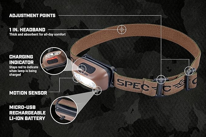 Spec Ops Tools Rechargeable LED Headlamp, 220 Lumens, Waterproof, Adjustable Headband, 5 Light Modes, 3% Donated to Veterans