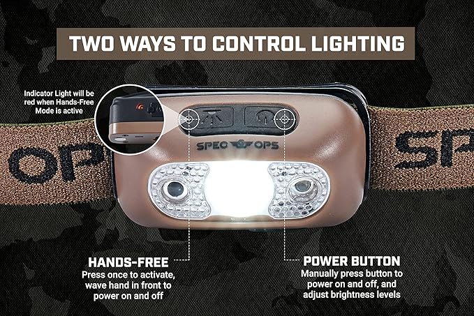 Spec Ops Tools Rechargeable LED Headlamp, 220 Lumens, Waterproof, Adjustable Headband, 5 Light Modes, 3% Donated to Veterans
