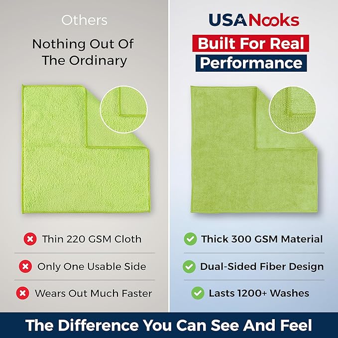 USANOOKS Microfiber Cleaning Cloth Light Green - 50 Pcs 12.5"x12.5" - High Performance - 1200 Washes, Ultra Absorbent Towels Weave Grime & Liquid for Streak-Free Mirror Shine - Car Washing Cloth