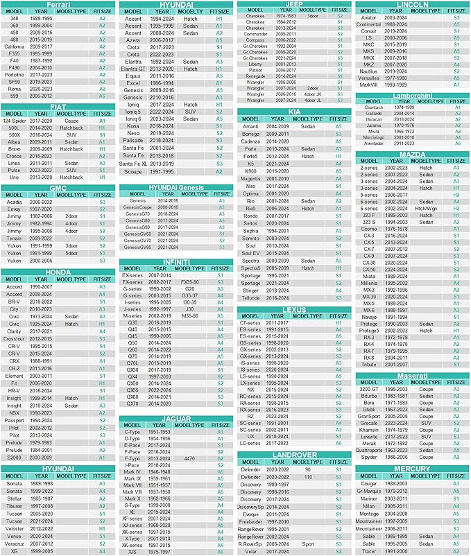 6 Layers Small Car Cover for Coupe Sports Waterproof All Weather, Heavy Duty Full Exterior Cover Suitable for Mazda Miata/MX-5, BMW Z3, Honda S2000, Saturn Sky etc. Size A1 (See Size Chart)