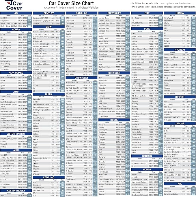 iCarCover Premium Plus Car Cover Waterproof All Weather Rain Snow UV Protection, Celica, Corona, Cavalier, NSX, 928, Bolt EV, Z8, i3, RX-2, VW Jetta, Sunbird, Size C40 (See Size Chart) Solid Black