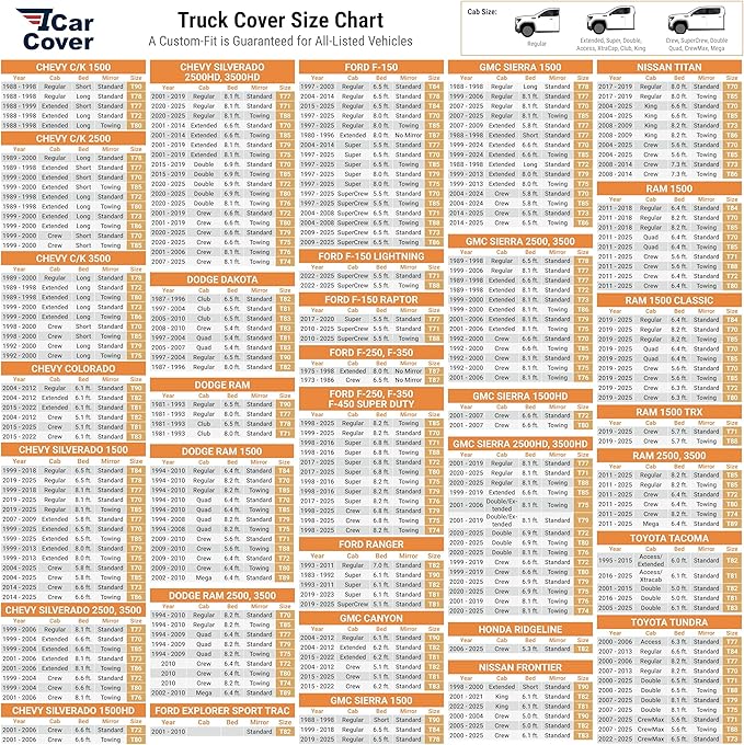 iCarCover Premium Heavy Duty Truck Car Cover - Waterproof All Weather Rain Snow UV Protection, Ram 1500, 2500, 3500, Silverado, Sierra 2500HD, 3500HD, Size T79 (See Size Chart), Stripe - Black/Gray