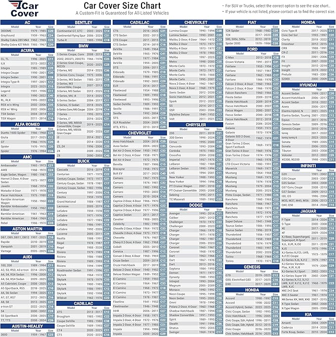 iCarCover 18-Layer Car Cover Waterproof All Weather, Premium Quality Car Covers for Automobiles, UV Protection, Camaro, Trans AM, XJS, GranTurismo, LXS SC, Size C14 (See Size Chart)
