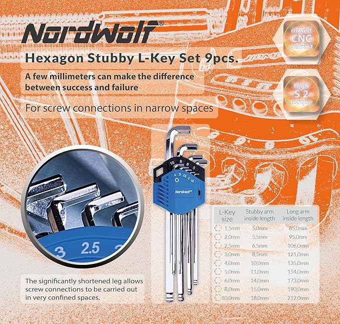 NordWolf 9-Piece Metric Stubby Allen Wrench Set, S2 Steel Long Arm Ball End Hex L-Keys, Sizes 1.5mm to 10mm